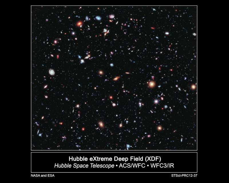 Space with various visible galaxies
